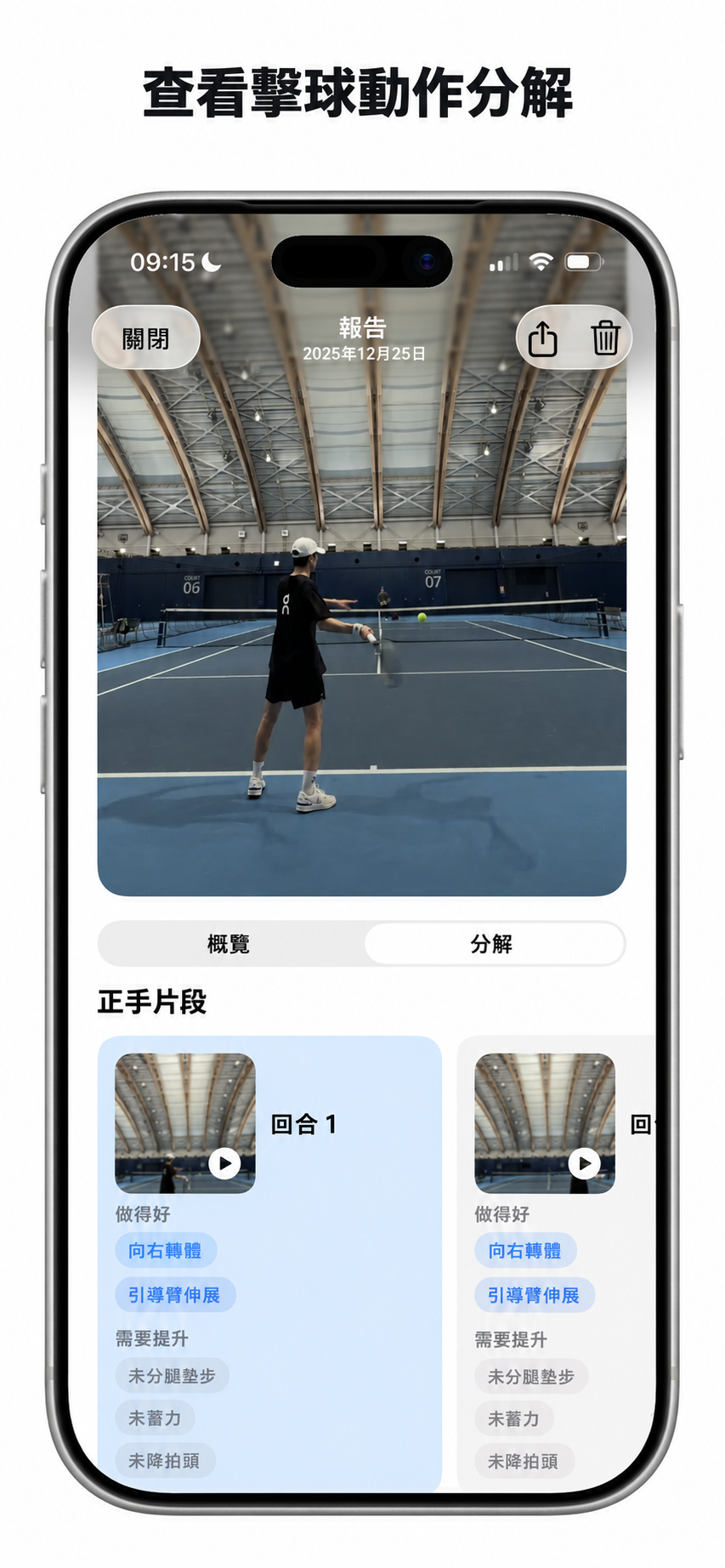 附技術分析的正手影片